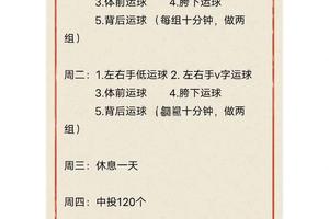  如何找到有效的篮球耐力训练方法？全面指南与推荐策略